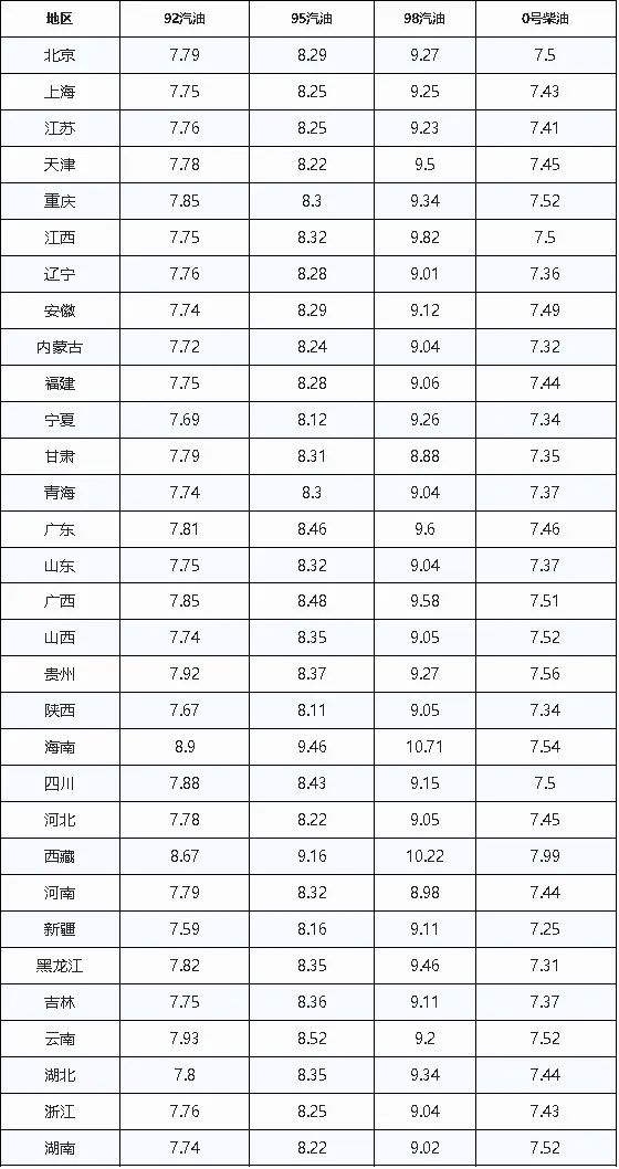 鸿运国际·(中国)手机版登录入口